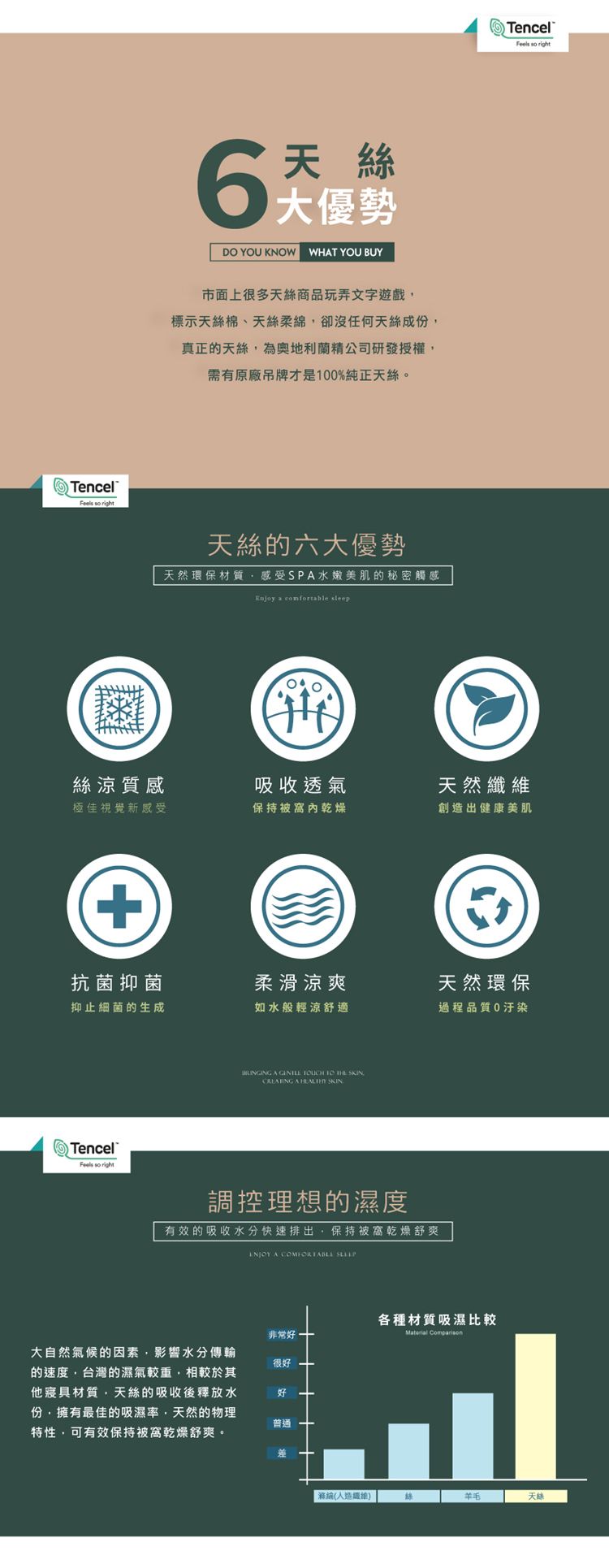 PureOne - 天絲系列．TENCEL寢具組-西舍條紋 (特大四件式床包鋪棉被套組)