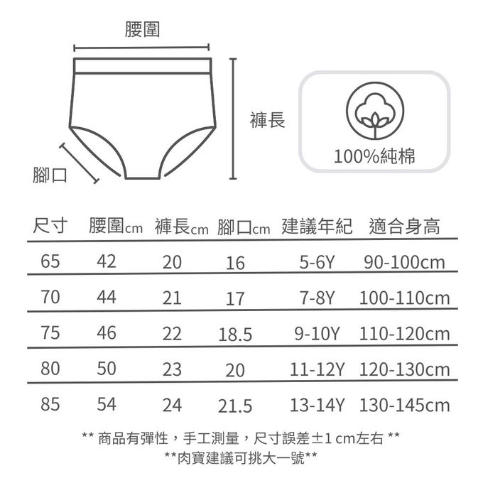 小 pipi - 純棉兒童三角內褲5件組_男童-機器人