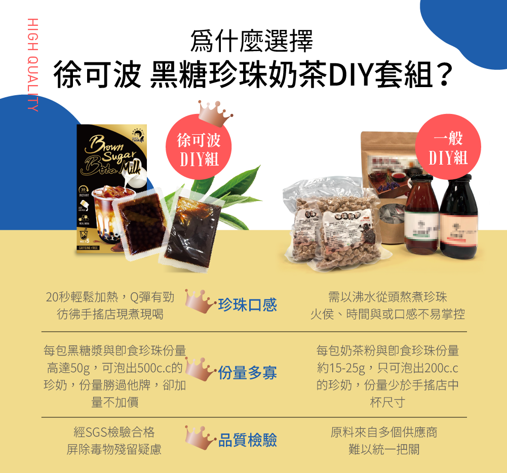 BOBA CHiC 徐可波 - 黑糖珍珠鮮奶掛杯DIY組合5入