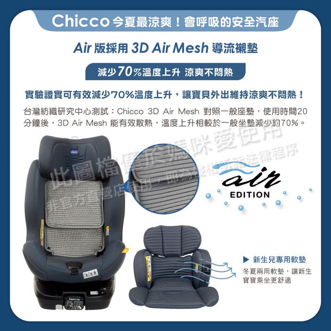 義大利 chicco - Seat3Fit Isofix安全汽座Air版-石墨黑