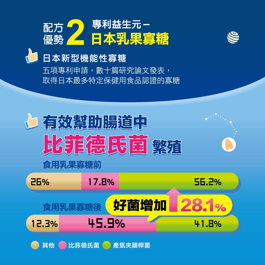 哺乳有感支援【Motherlove】葫蘆巴營養補充液、哺乳舒緩呵護膏