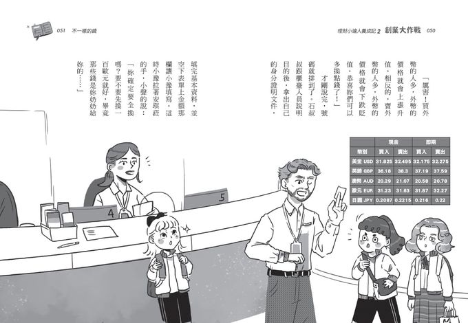 理財小達人養成記1+2