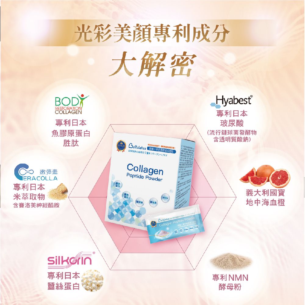 BellWishes貝爾威旭- 【買１送１ / 共2入】【旗艦版】綺麗い素妍膠原蛋白胜肽（玻尿酸日本第一品牌） (共２盒)-（8g  x15包／盒）｜媽咪愛