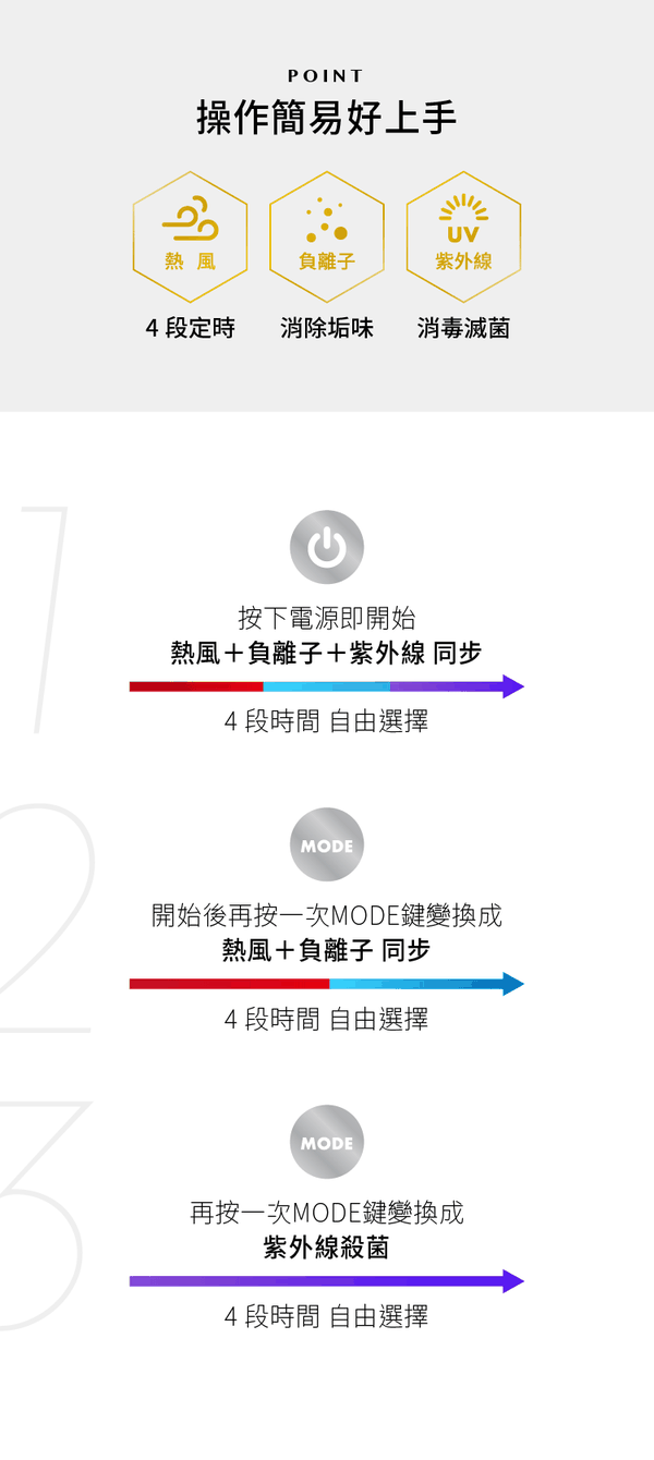 六甲村 Mammy Village - 全效型負離子紫外線殺菌烘乾機