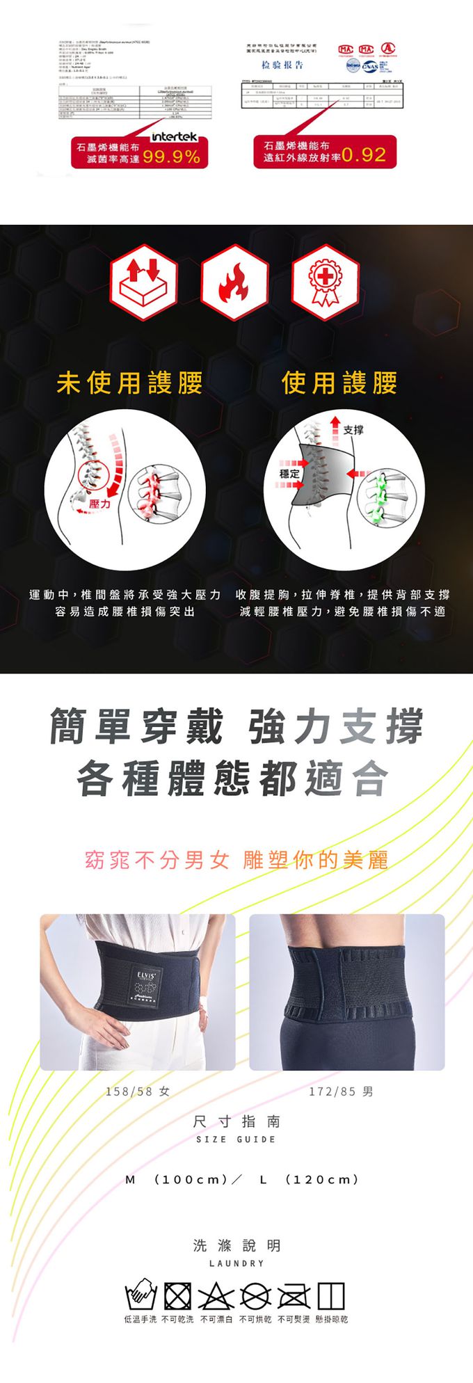 ELVIS 愛菲斯 - 石墨烯機能護腰帶