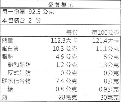 限定免運組！【GREEN&SAFE】 安心調理 快速晚餐