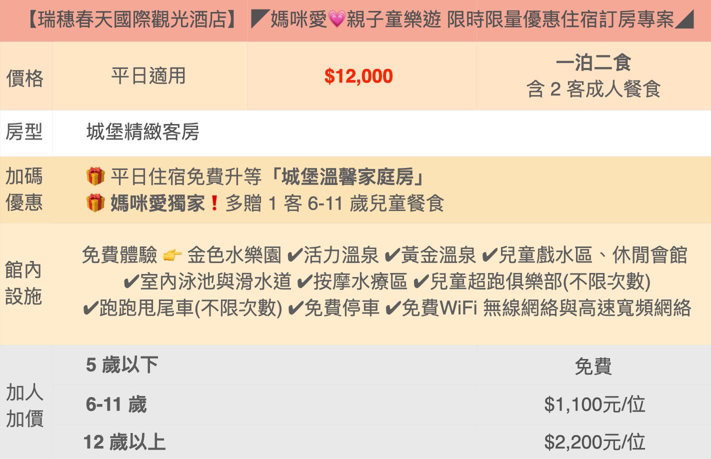 花蓮瑞穗天合國際觀光酒店 - 『媽咪愛特談』平日城堡精緻雙人房一泊二食方案-112年6月至8月平日限定