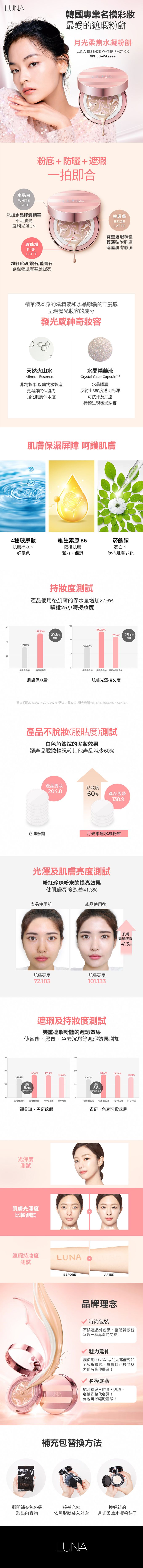 LUNA - 月光柔焦水凝粉餅SPF50+/PA++++(BE-21)亮白色-12.5g