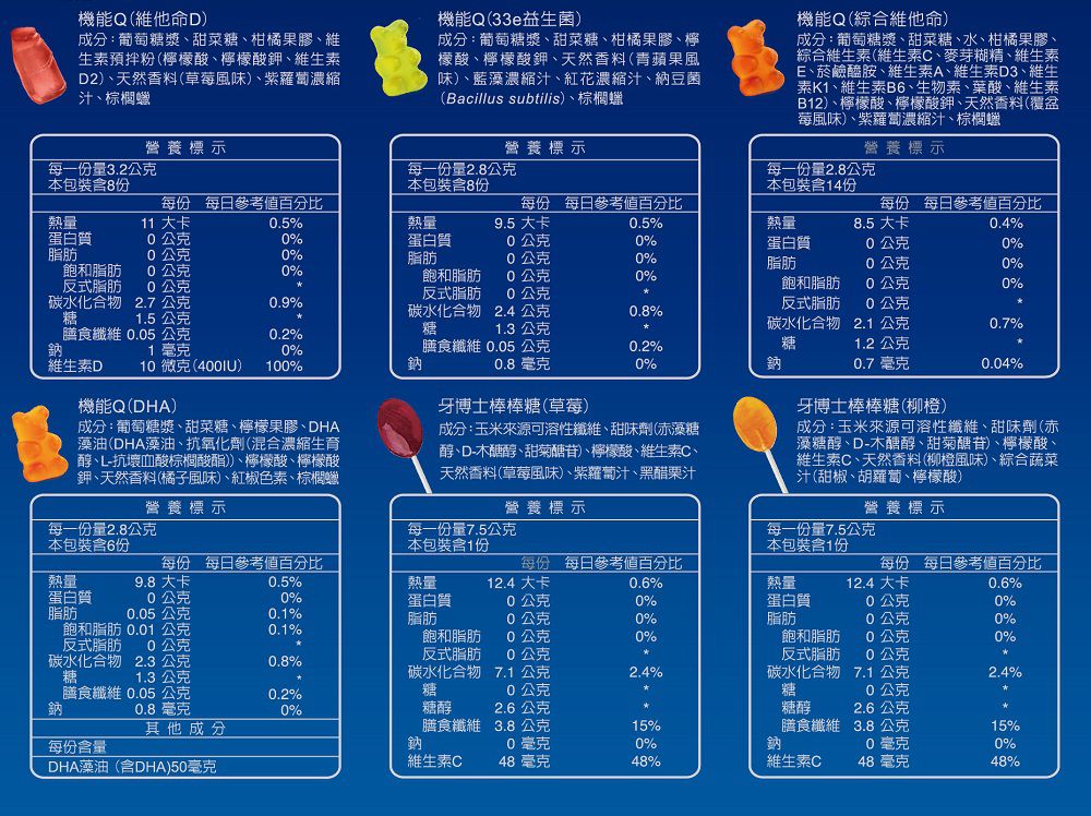 ACE - 2021ACE SuperKids星際聖誕倒數禮盒-119g/盒_效期2022-10-07
