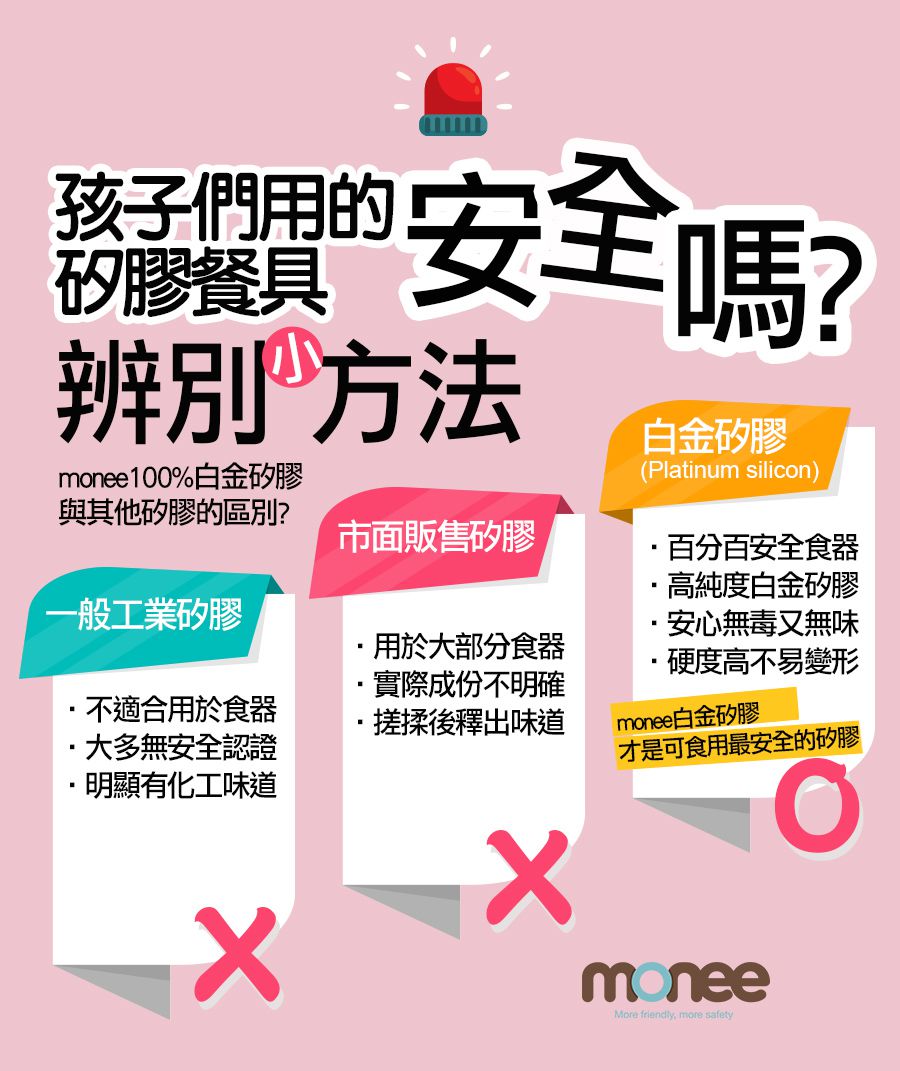 韓國 monee - 100%白金矽膠恐龍造型可吸式白金矽膠餐盤+餐盒-草莓粉