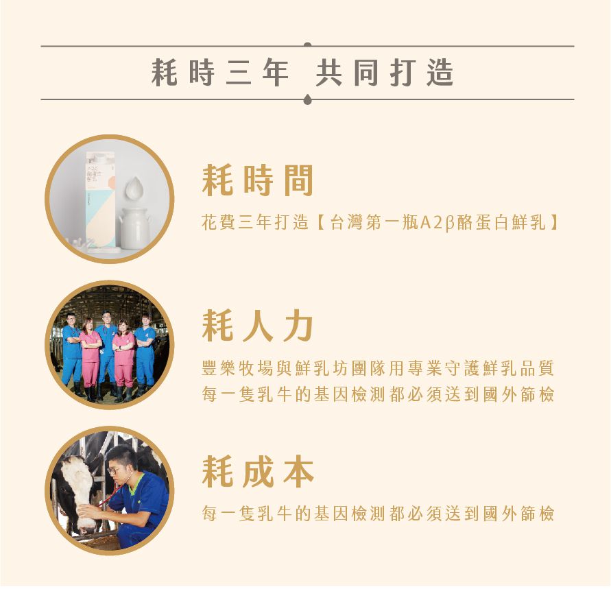 限時優惠！【鮮乳坊 A2β酪蛋白鮮乳】獸醫把關，貼近母乳好吸收