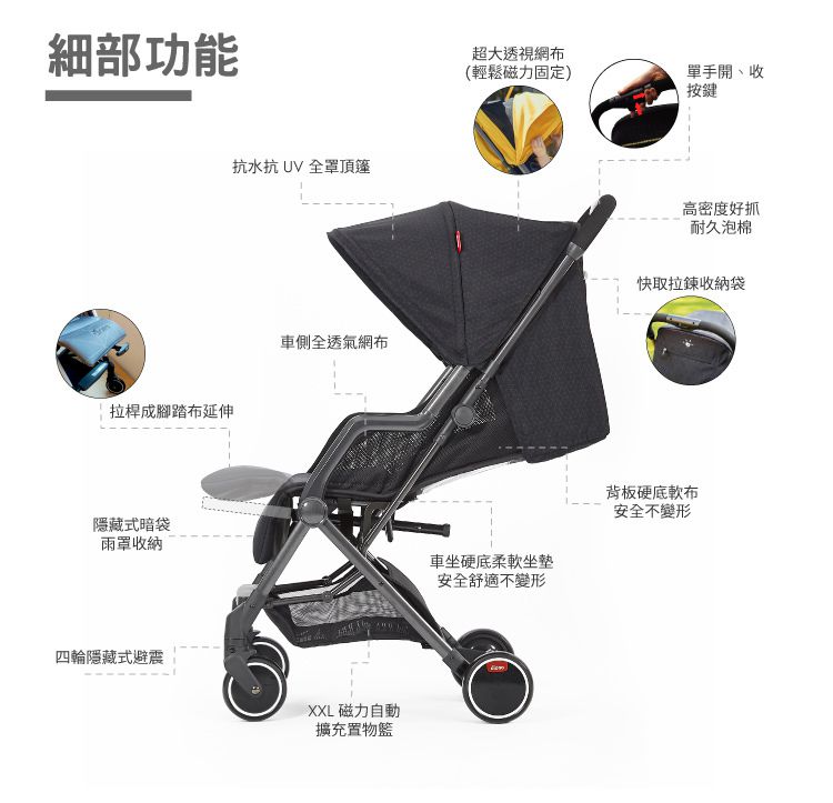 Diono - 西雅圖 璀沃斯 Diono TT 車-輕便型行李式秒收嬰幼兒推車-黑立方-福利品