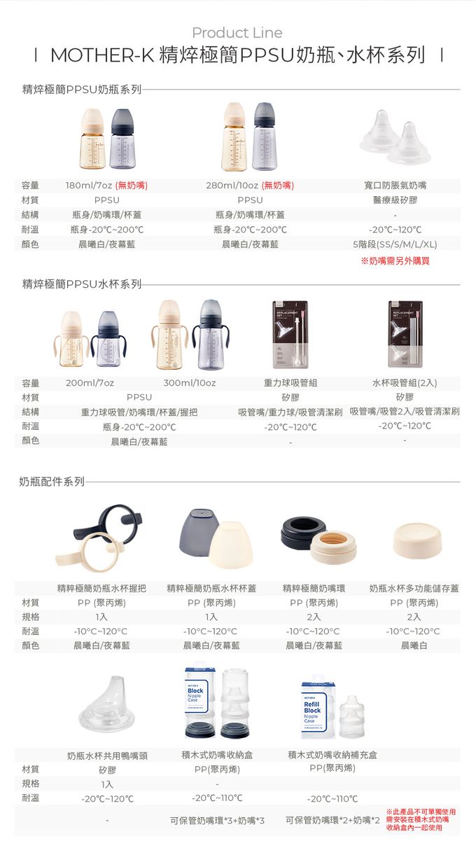 MOTHER-K - Muzik Tiger聯名精粹極簡PPSU學飲吸吸杯300ml-夜幕藍