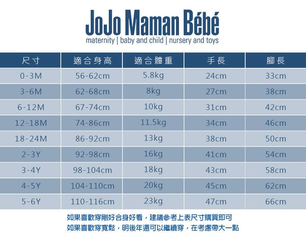 英國 JoJo Maman BeBe - 嬰幼兒/兒童100% 純棉短袖上衣-帆船季