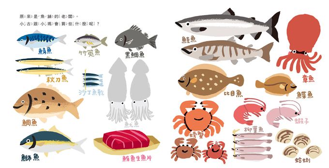 寶寶的第一套生活探索繪本