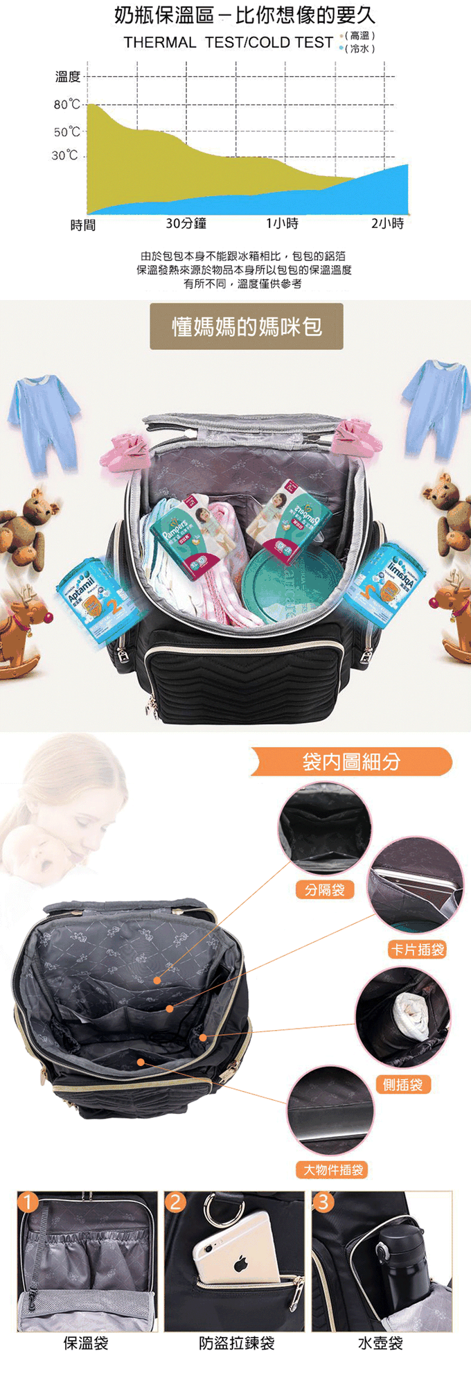 Colorland - 菱格紋大容量後背包 附USB充電接頭-黑色款 (29*16*37cm)