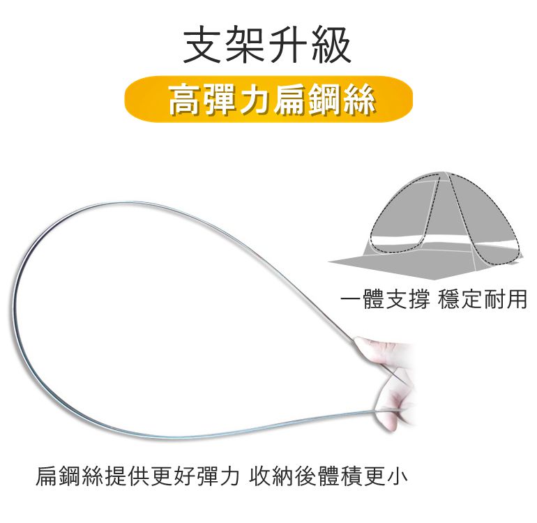 Vanibaby - 秒開抗UV遮陽帳篷-無門款(適用2人)-橘色 (L)