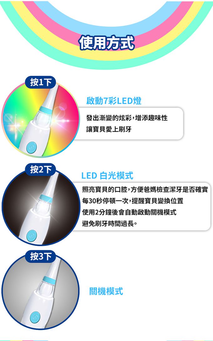 STB - 炫彩兒童360°電動牙刷-3歲以上