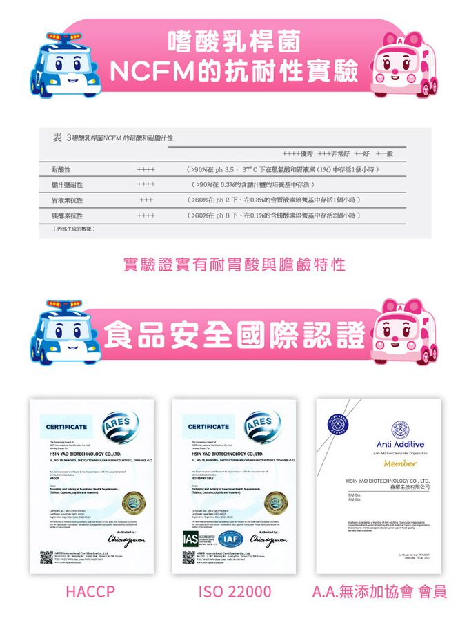 鑫耀生技Panda - 安寶乳糖寶綜合消化酵素50入隨手包-一包2g 50包入