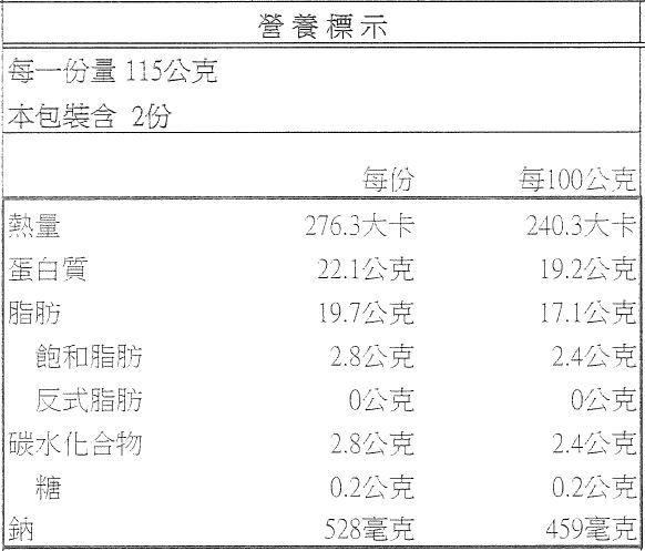 限定免運組！【GREEN&SAFE】 安心調理 快速晚餐