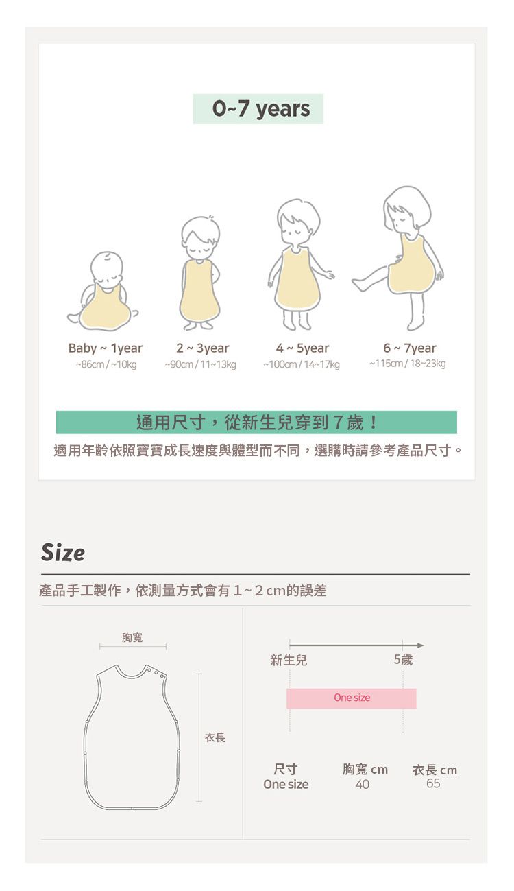 韓國 Han's Pumpkin - 超透氣純棉二層紗防踢被-兔兔愛蘿蔔