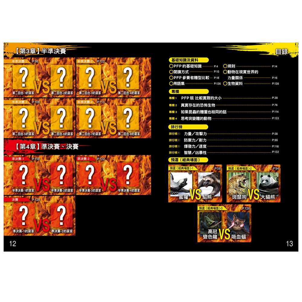 動物最強王圖鑑PFP【附《UMA最強王圖鑑》】｜媽咪愛