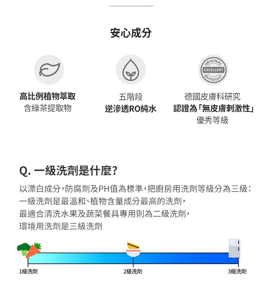 MOTHER-K - 有機植萃蔬果奶瓶清洗液-補充包-500ml