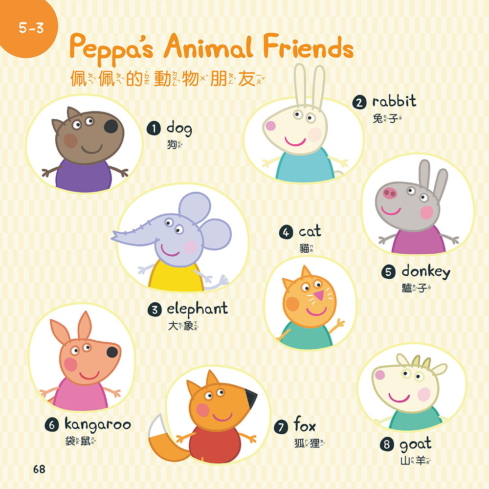 Peppa Pig 英語假期圖解字典