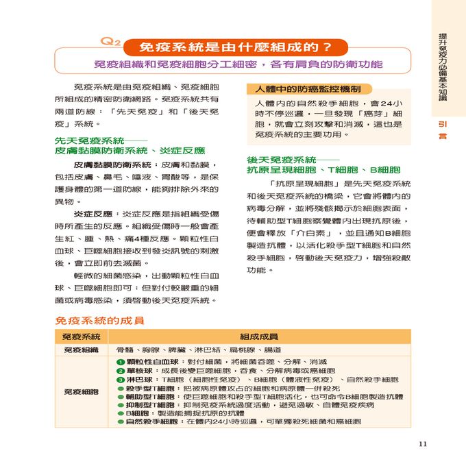 提升全家人免疫力 對抗病毒大作戰