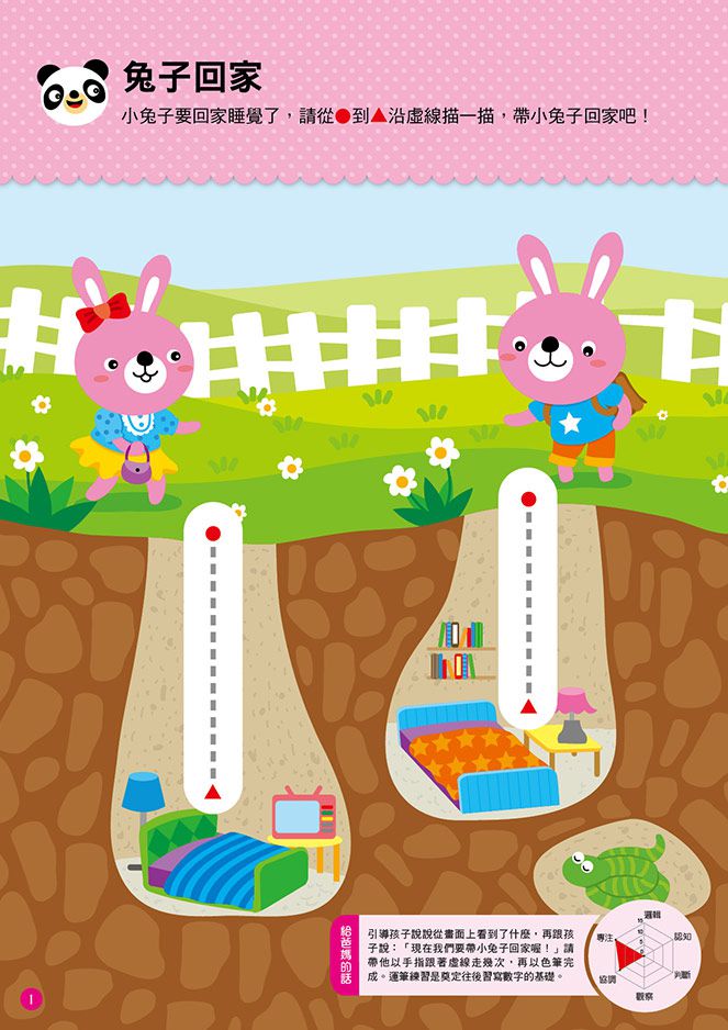 2歲數學思辦概念