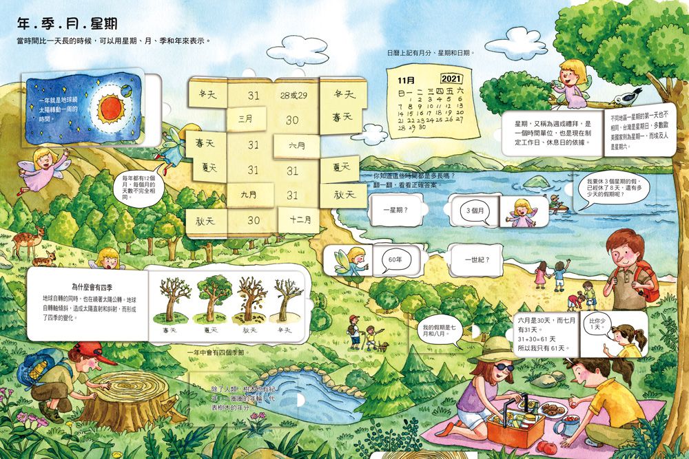 我的STEAM翻翻書：認識時鐘和時間-內附7個場景+109個翻頁小機關