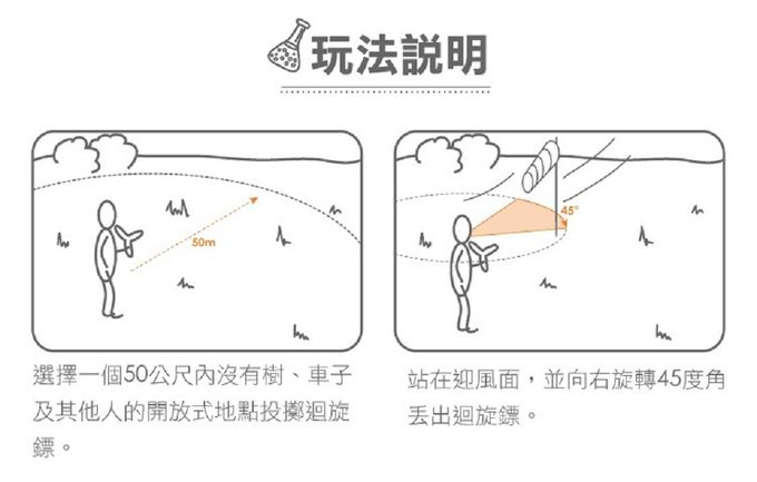 德國 Moses - 小科普-夜光迴旋鏢
