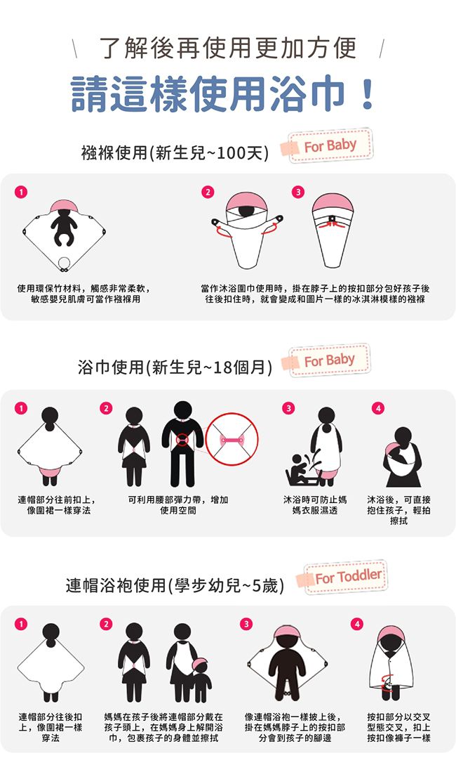 韓國 Friendaddy - 冰淇淋多功能嬰兒浴巾 - 黃色水果