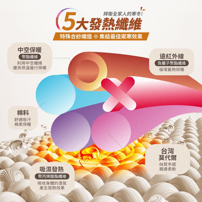 GIAT - 兒童五夠暖吸濕發熱衣-圓領-墨黑