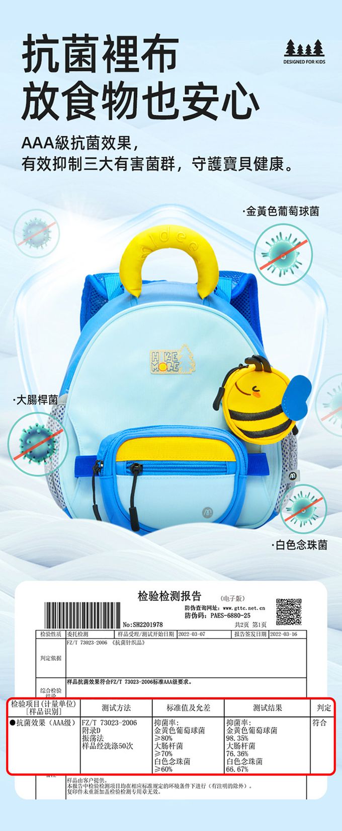 MiDeer - 多功能兒童背包-狐狸(小)