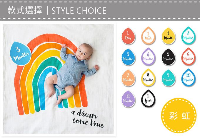 加拿大 lulujo - BABY'S FIRST YEAR 包巾卡片禮盒組-星星