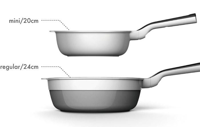 Remy - 多功能萬用不沾鍋(含鍋蓋)-20cm-Remy Pan mini-純淨白