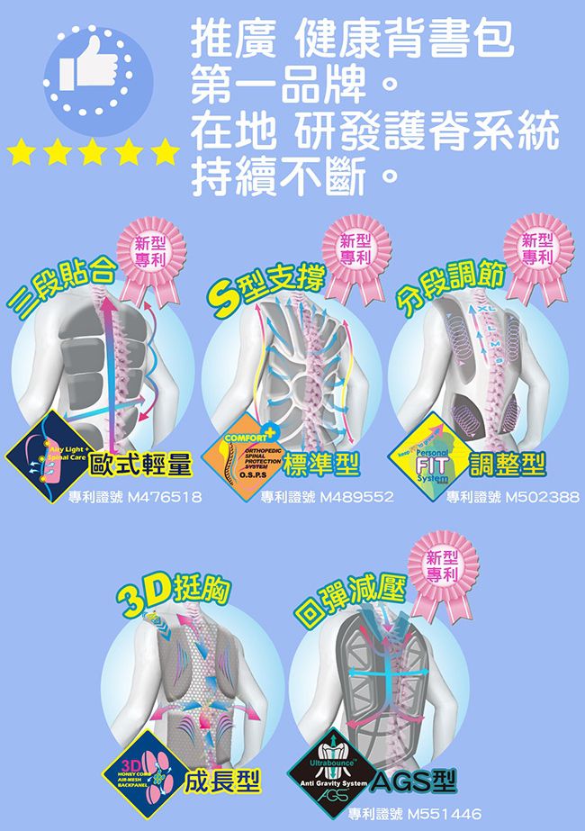 【impact 怡寳】CP 值最高的台灣製護脊書包！買就送獨家贈品