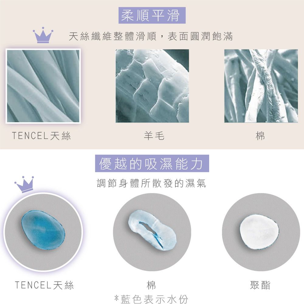 貝柔 Peilou - 天絲棉舒膚平衡女三角內褲-低腰-膚色