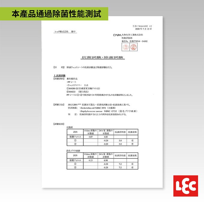 日本 LEC - 【激落君】日製廁所W除菌去污擦拭巾24枚入