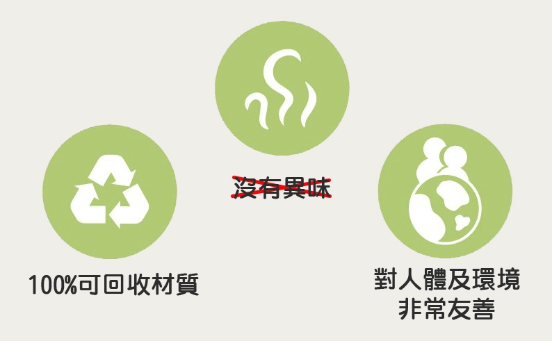 英國 Rex London - 環保保溫袋/保冷袋/便當袋/野餐袋-森林樂園