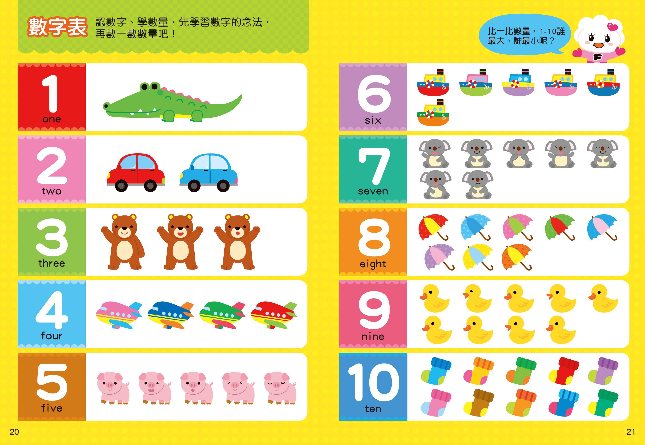 有趣ㄅㄆㄇABC平板電腦(新版)-FOOD超人