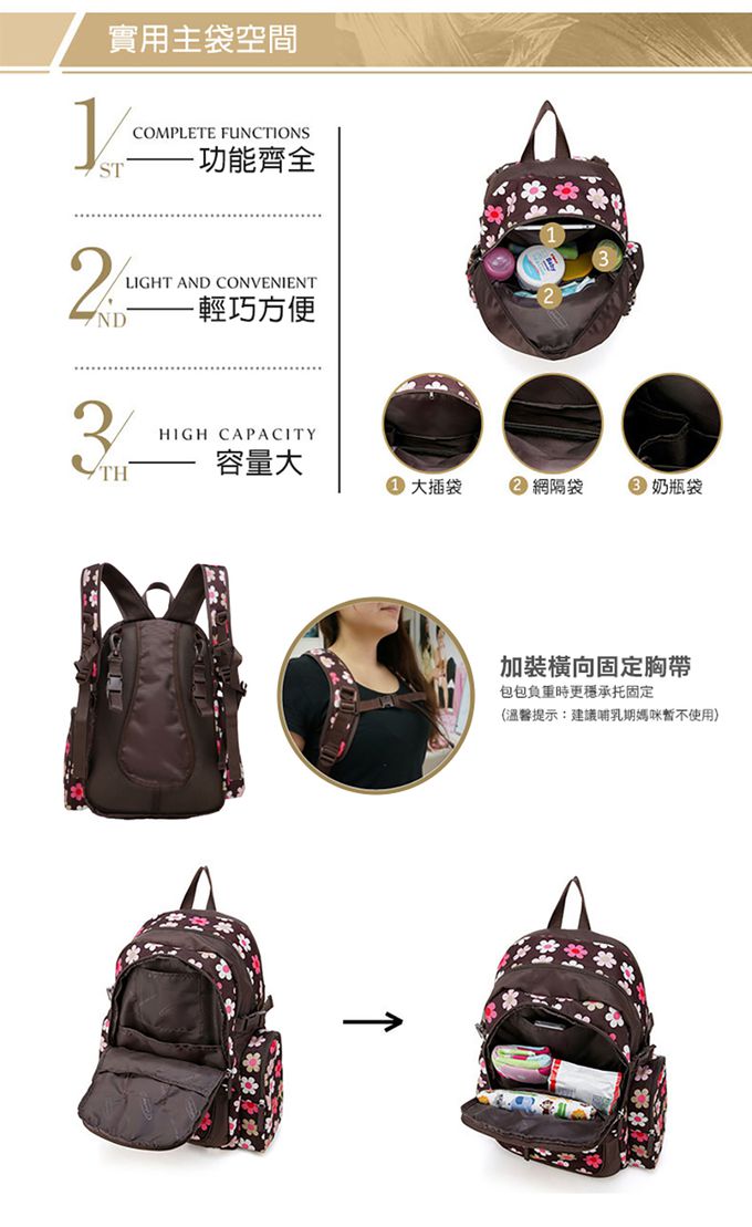 Colorland - 『經典款』加大升級版後背媽媽包-杏色圓點-三件組(掛車扣+濕物袋+隔尿墊)