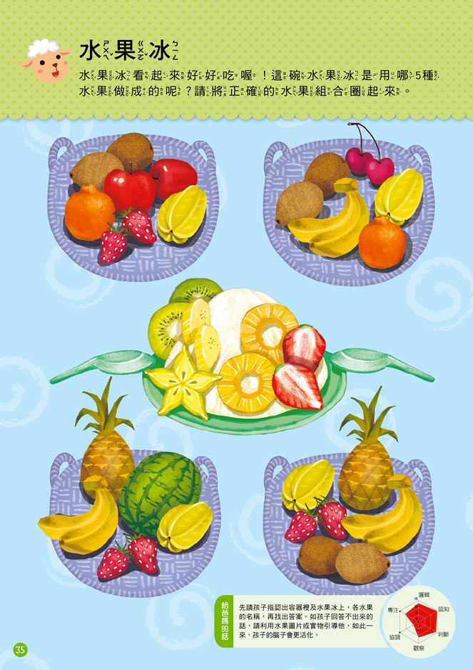 5歲專注力開發概念