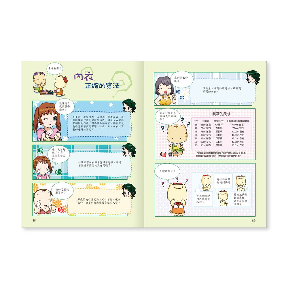 小小身體真奇妙