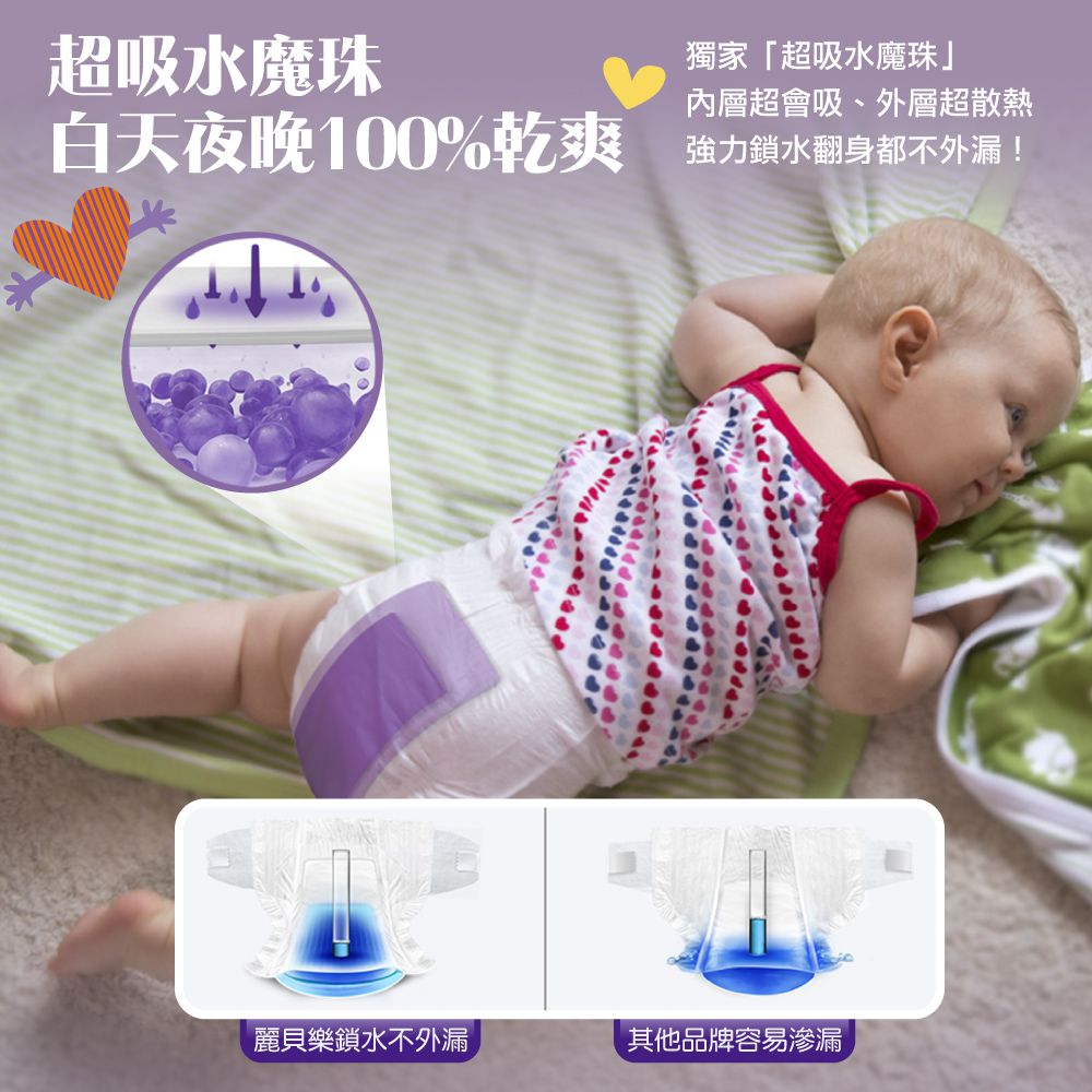 麗貝樂 Libero - 嬰兒尿布/紙尿褲-友誼萬歲 年度限量款 歐洲原裝進口-北歐限量設計款 (L/5號)-48片×4包