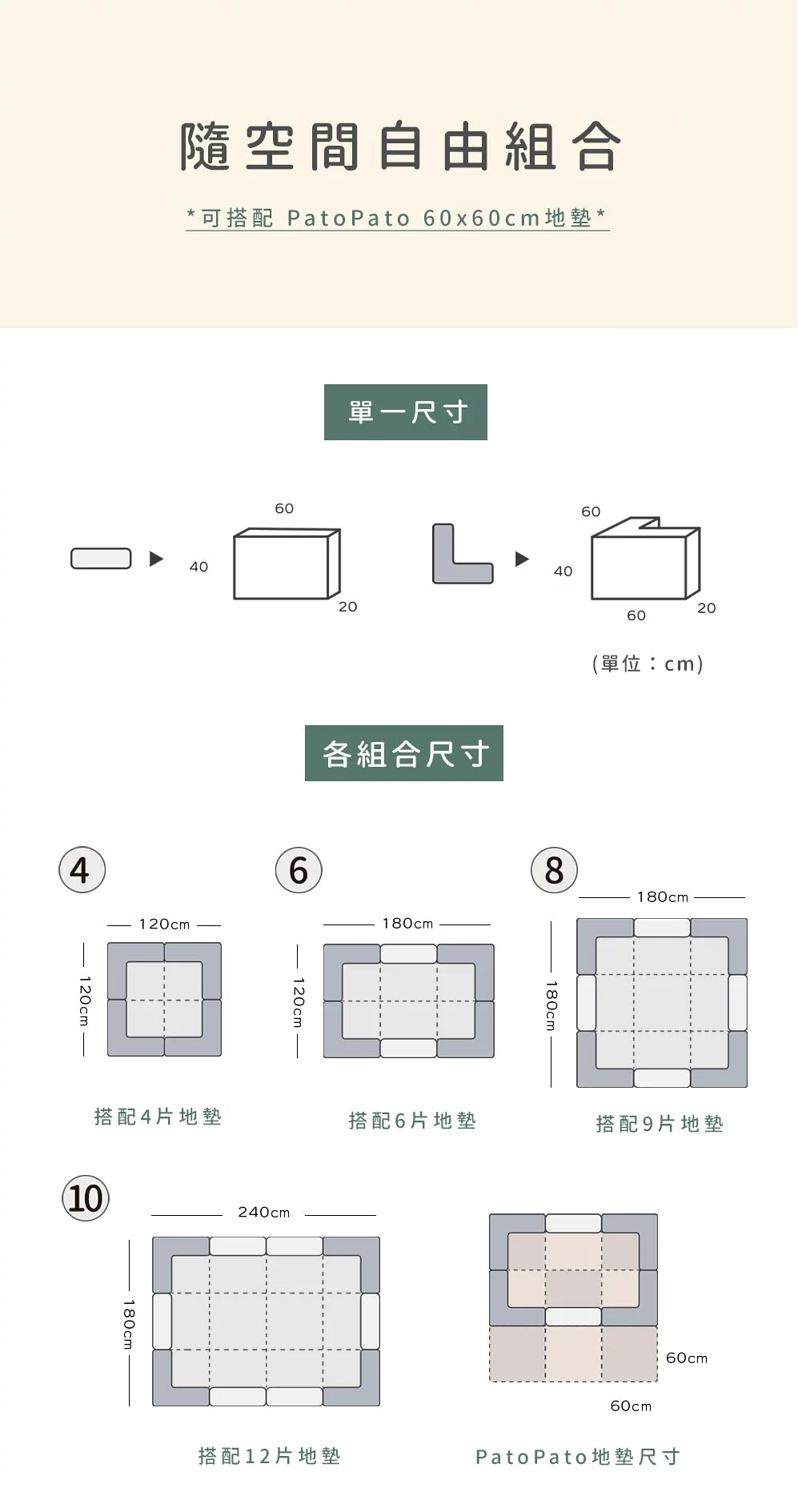 Pato.Pato - Hipopo方塊遊樂圍欄+雙色地墊安心組-可可&奶茶-圍欄6入(L型x4+I型x2)＋60x60x2cm地墊6片(附贈邊條x12)