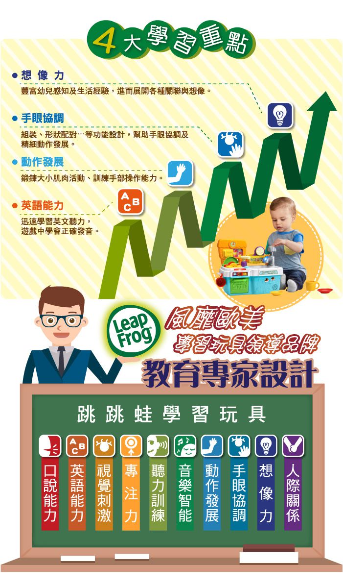 LeapFrog美國跳跳蛙 - 洗刷刷流理台