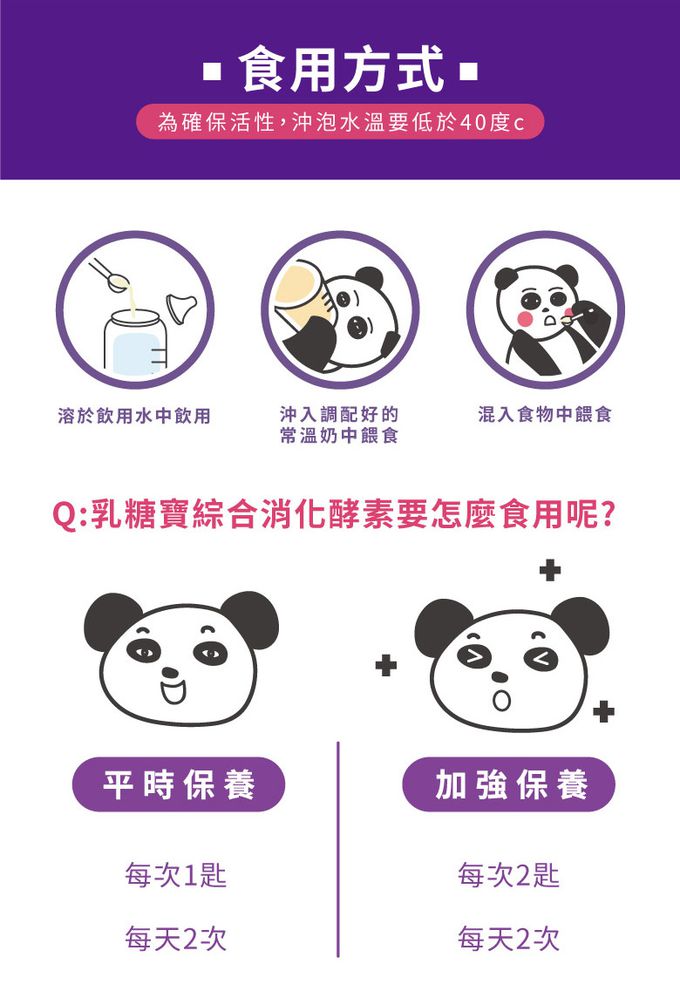 鑫耀生技Panda - 暴風成長-乳糖寶綜合消化酵素+黃金牛初乳蛋白-120g+200g