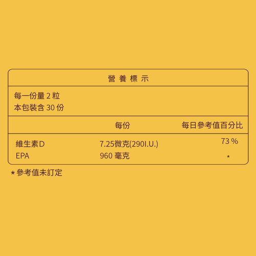 EPA80%快樂魚油軟膠囊(升級添加D3）-(60粒/盒)